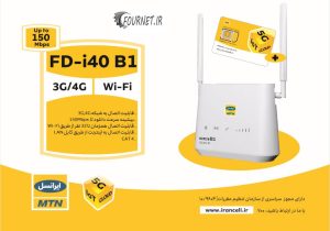 Specifications modem i40b1