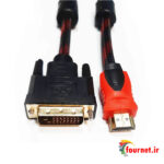 Cable HDMI TO DVI ENET